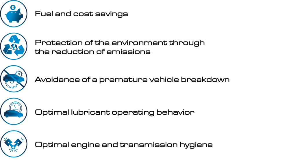 CleanSynto